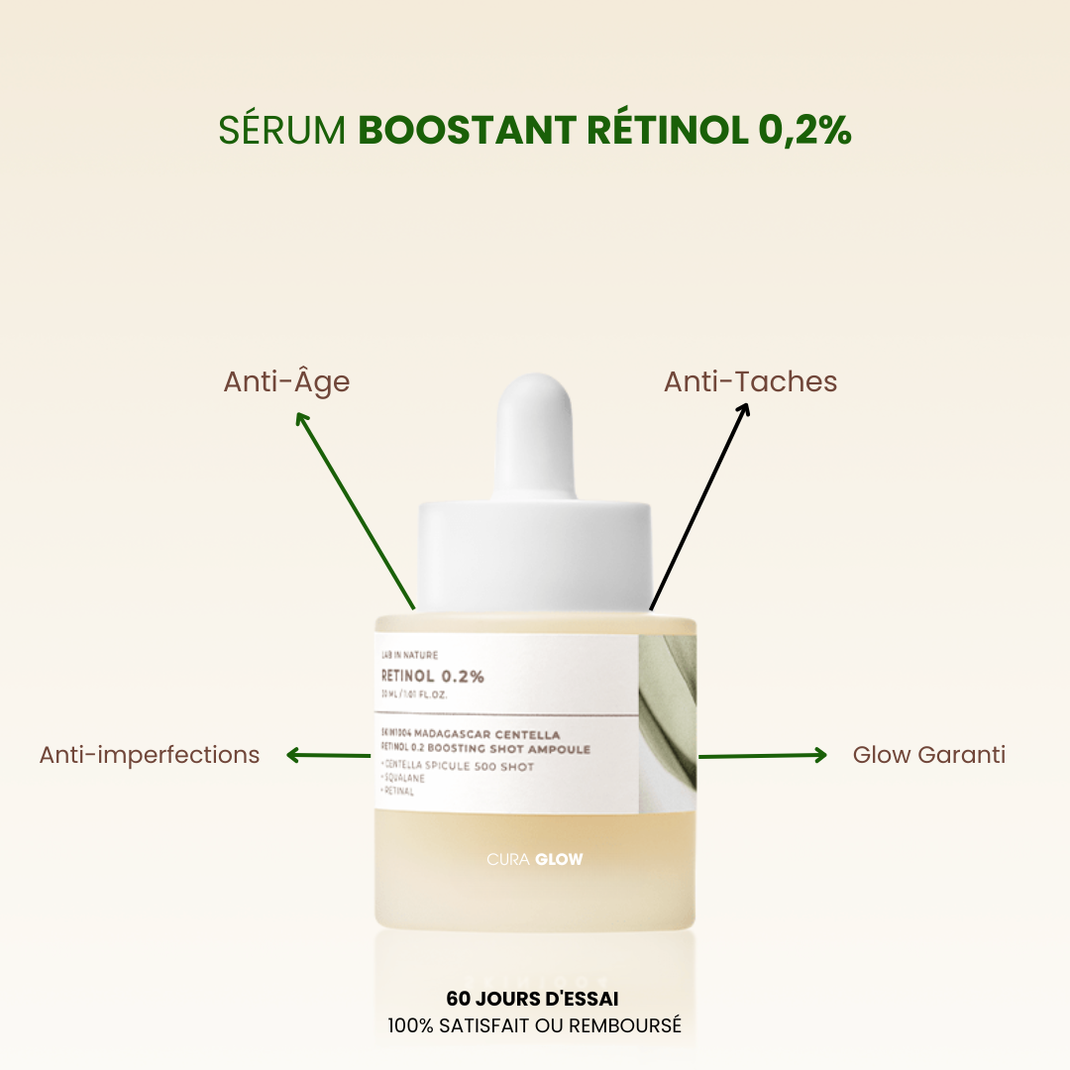 Sérum Anti-Taches & Rides au Rétinol 0,2%